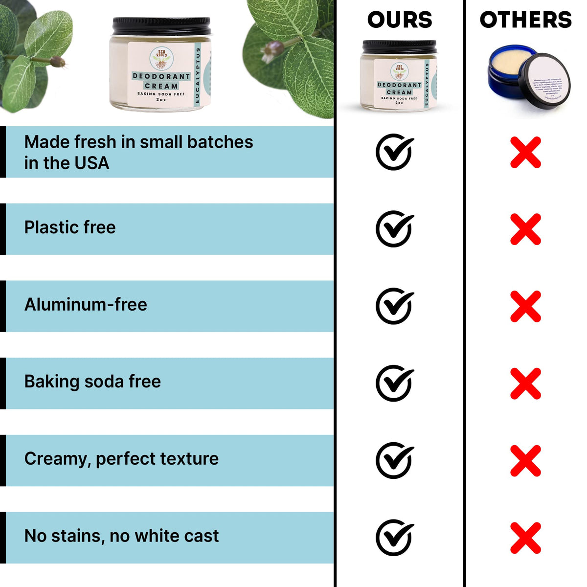 ECO ROOTS deodorant packed in a travel pouch for on-the-go freshness benefit