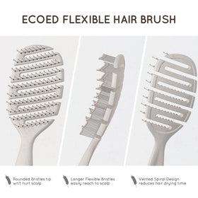 ecoed ergonomic handle close-up showing secure grip for comfortable daily use