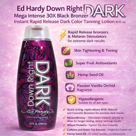 ED HARDY pump dispenser detail for easy, controlled application and reduced waste