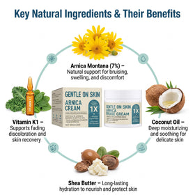 EdenEdges ingredients label close-up highlighting Arnica and vitamins for informed choice
