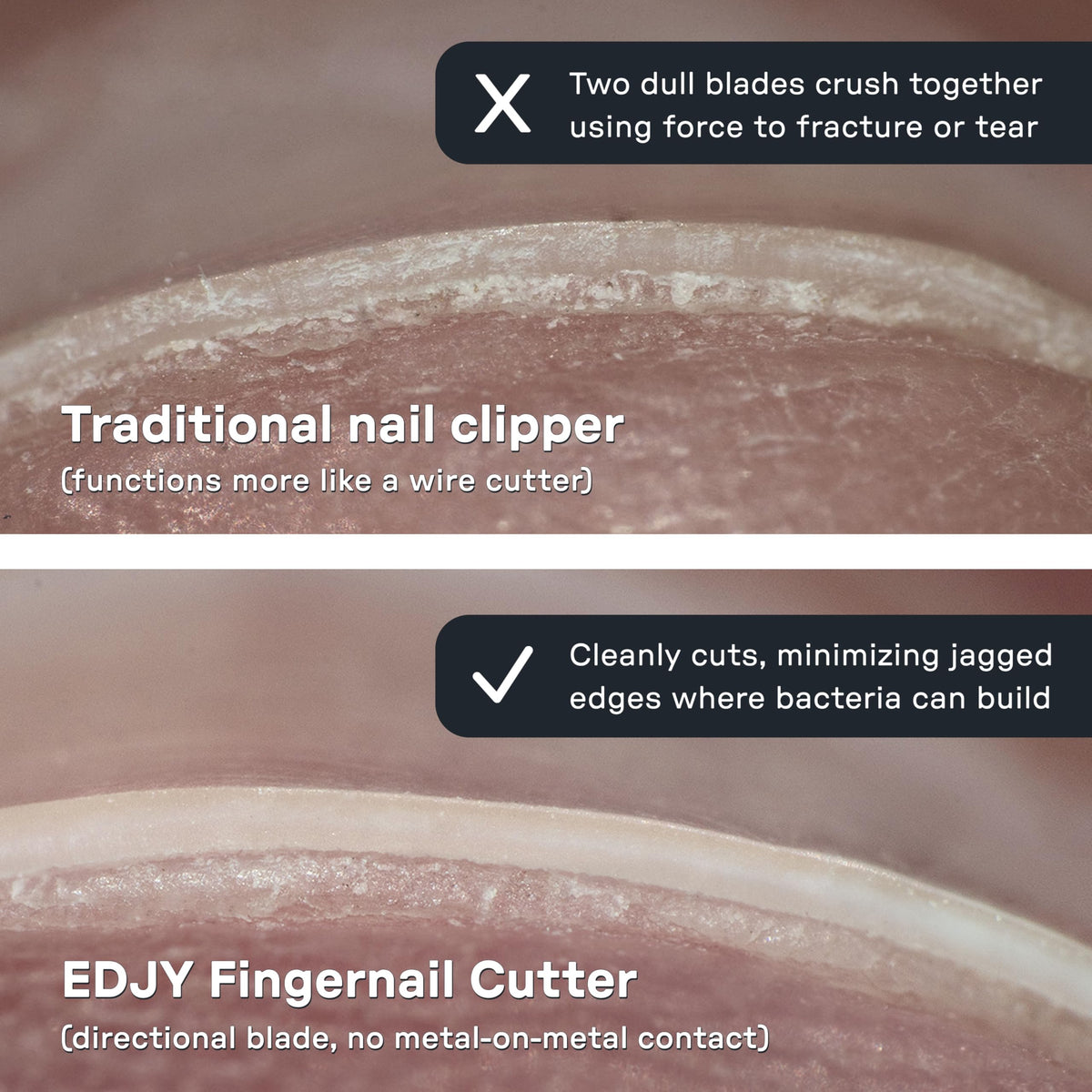 EDJY side profile with visible safety stop for safer trims