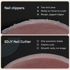 EDJY close-up of hardened stainless cutting edge for long-lasting sharpness