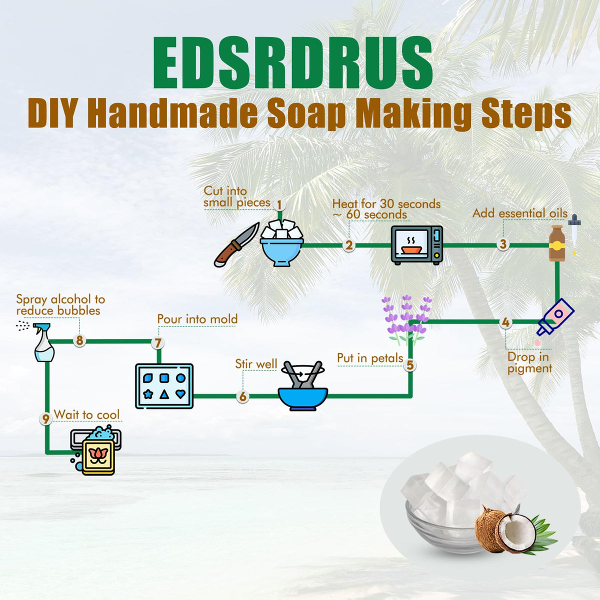 EDSRDRUS hand holding a cube showing compact size and easy portioning