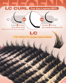 Eefofnn applying clusters at home for fast DIY cat-eye results