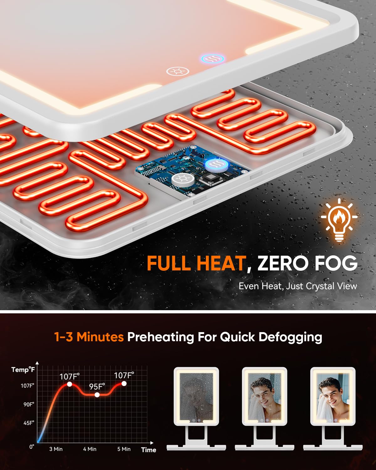 eeuuty in-shower use with light on showing fogless shave benefit during steam