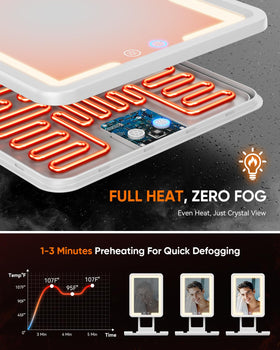 eeuuty in-shower use with light on showing fogless shave benefit during steam