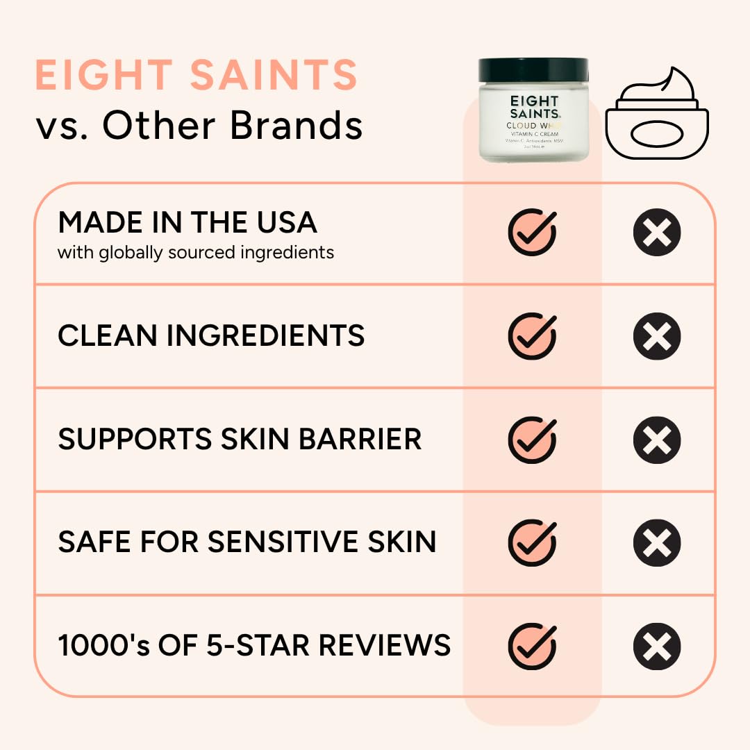 Eight Saints jar in hand for size comparison and travel-friendly convenience benefit