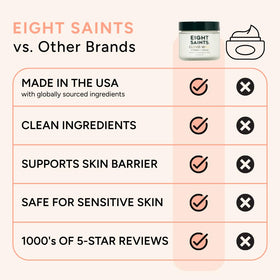 Eight Saints ingredients label highlighting Vitamin C, Vitamin B5, and borage oil benefits