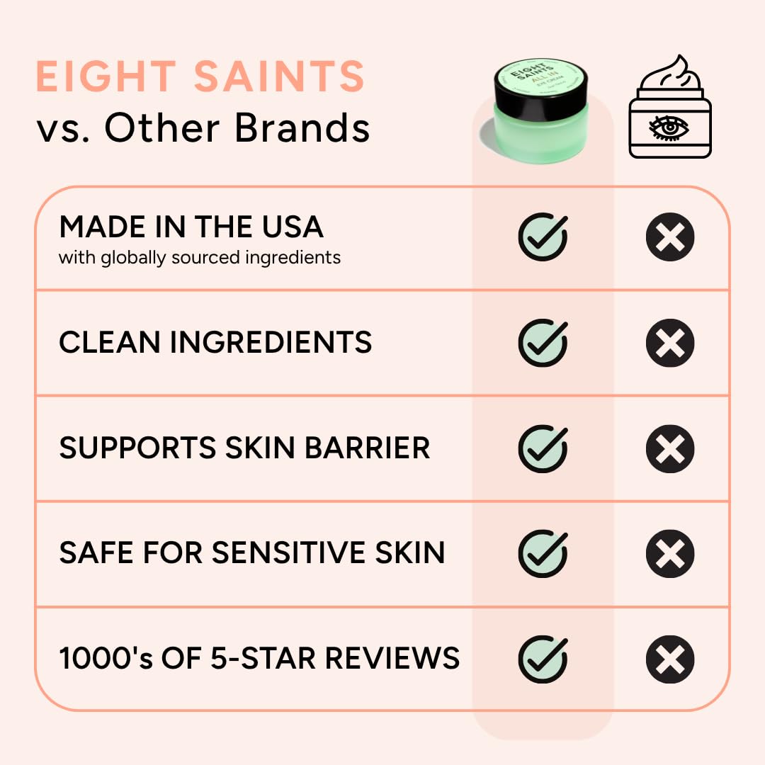 Eight Saints cream next to a ruler to show compact 0.5 ounce scale