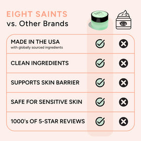 Eight Saints cream next to a ruler to show compact 0.5 ounce scale
