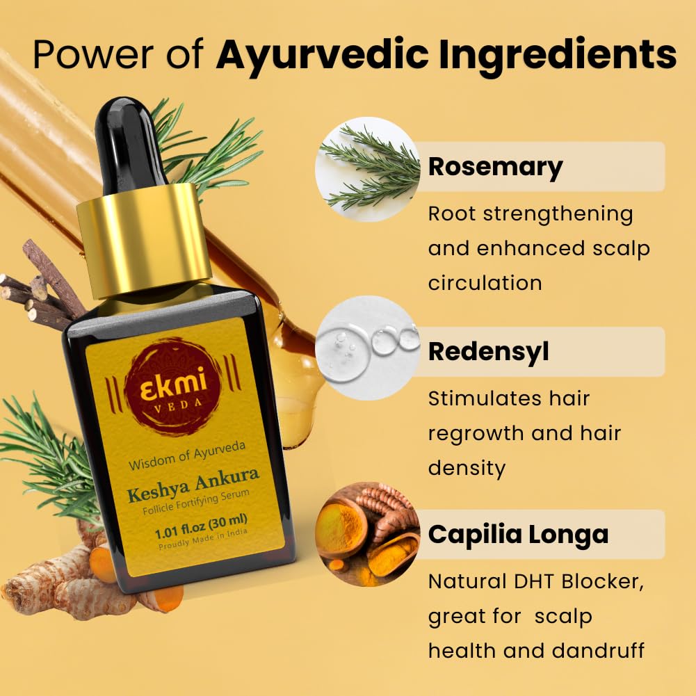 Ekmiveda Redensyl and Capilia Longa ingredient ampules highlighting active support