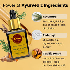 Ekmiveda Redensyl and Capilia Longa ingredient ampules highlighting active support