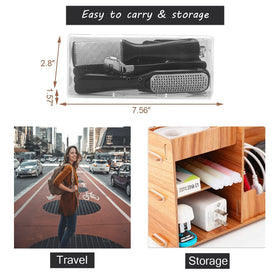 EKOCSIO compact storage case packed for travel showing portability and neat storage