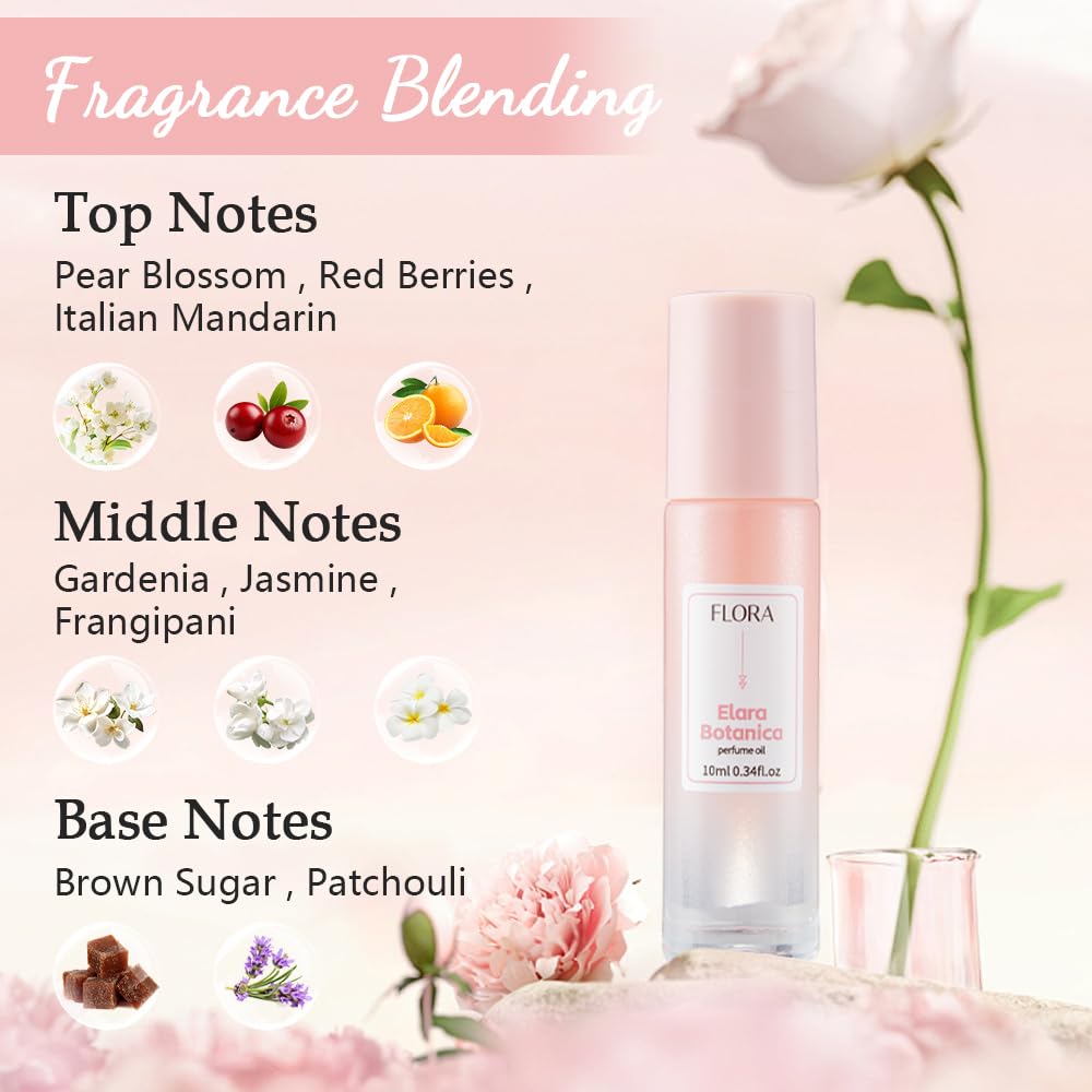 Elara Botanica rollerball closeup showing smooth applicator for precise, no‑mess use