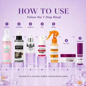 Elarenne set styled on bathroom counter showing routine simplicity benefit