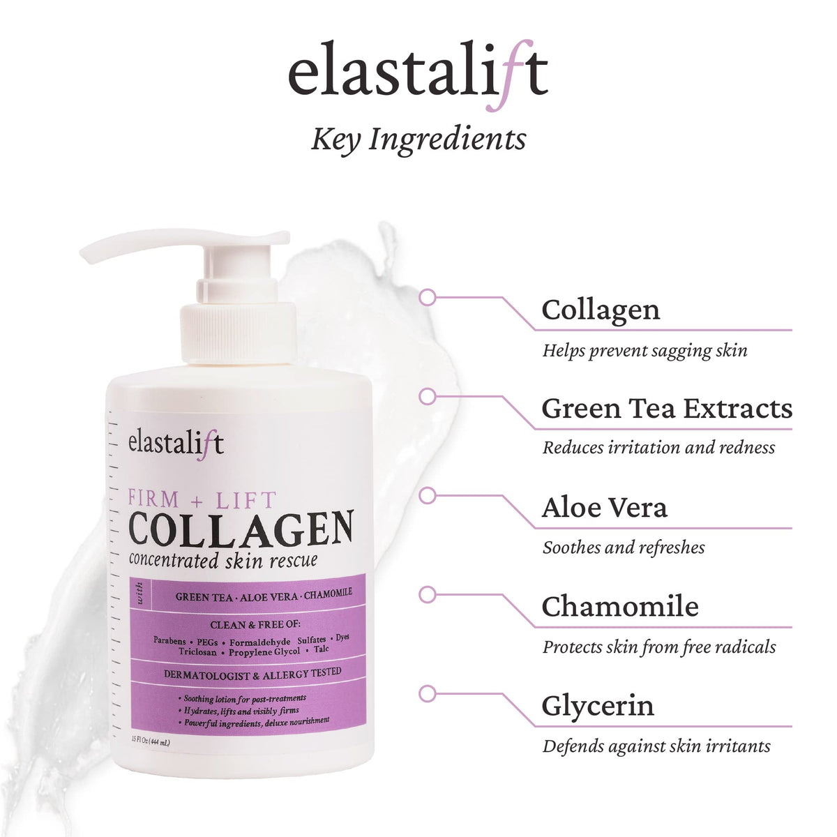 Elastalift cream texture close-up demonstrating smooth absorbent hydration