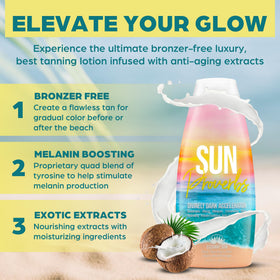 Elegant Sun Sun Proverbs pump dispenser closeup for easy, mess-free dosing