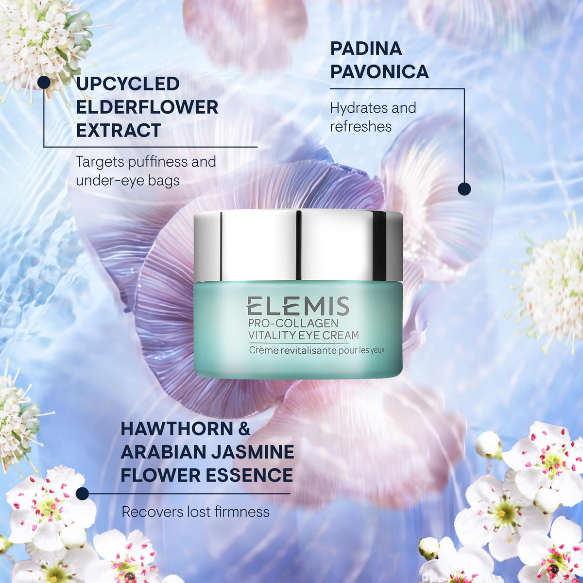 ELEMIS 15ml jar next to a coin to illustrate compact travel-friendly size
