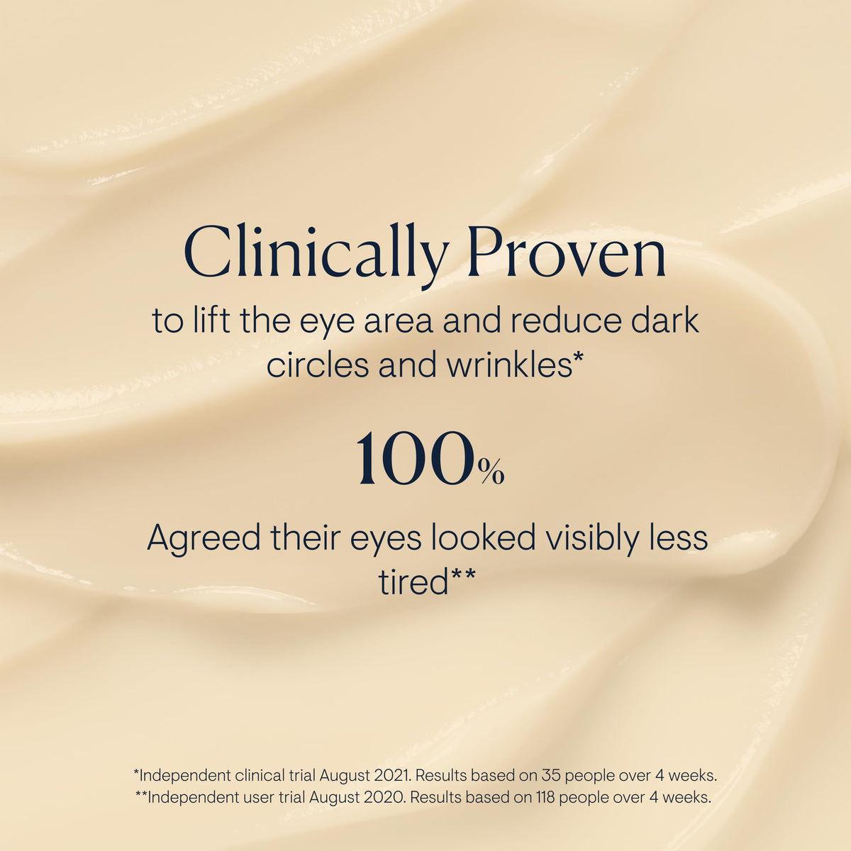 ELEMIS product absorbed on skin showing smooth finish and firmness