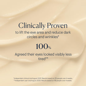 ELEMIS product absorbed on skin showing smooth finish and firmness