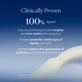 ELEMIS applying small pea-sized amount under eye to reduce puffiness