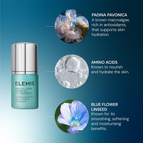 ELEMIS 15ml eye treatment shown next to coin for size and travel convenience