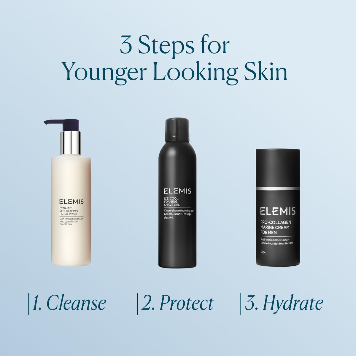 ELEMIS cream on hand demonstrating smooth application and rapid absorption benefit