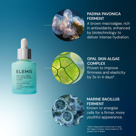 ELEMIS before and after skin patch demonstrating visible firming results