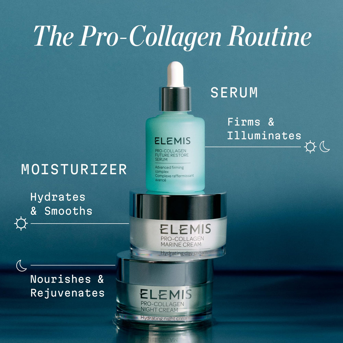 ELEMIS morning-skin result image showing smoother hydrated complexion benefit