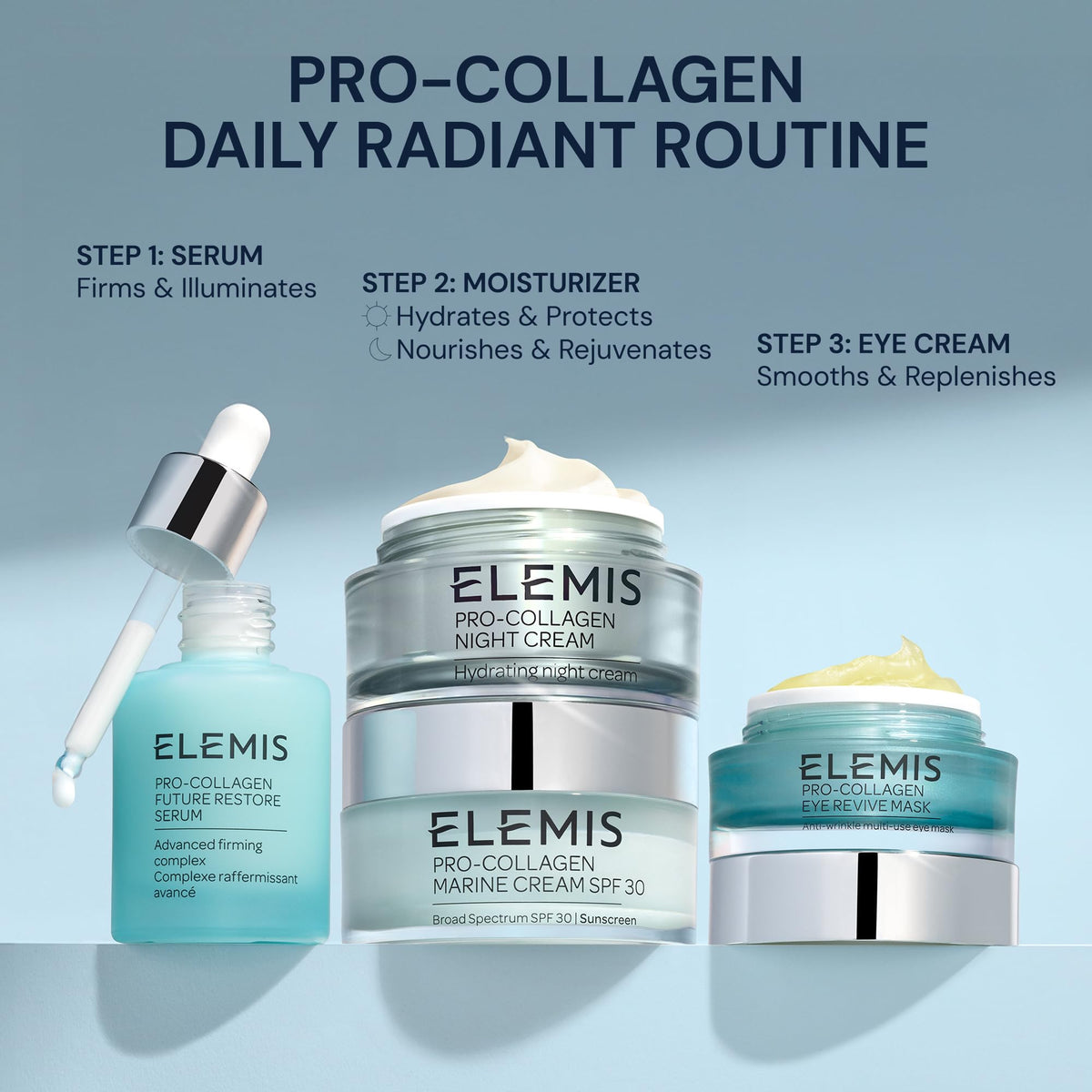 ELEMIS model applying serum to face and neck for improved firmness and bounce