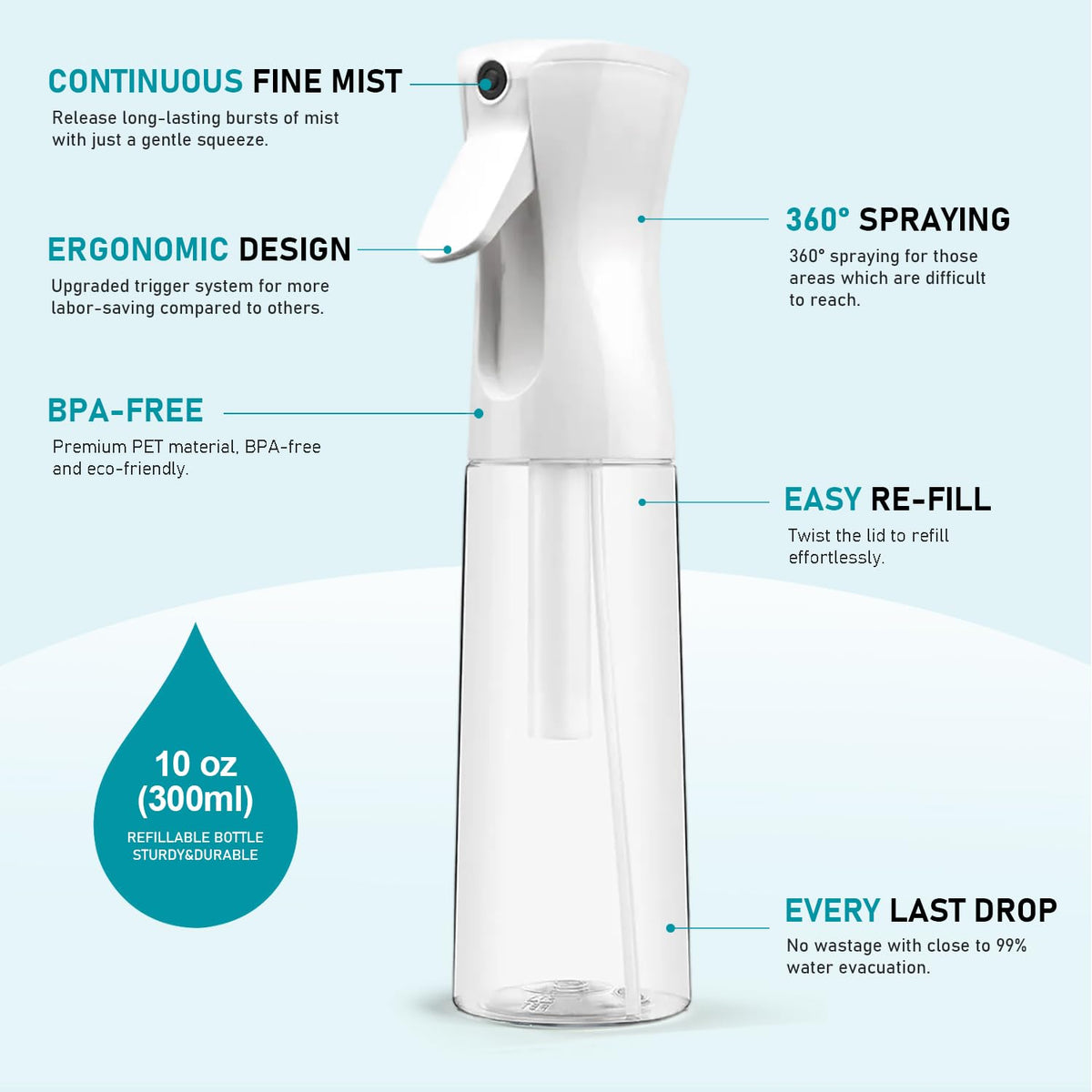 ELEMSY misting a small dog coat during pet grooming for gentle coverage