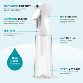 ELEMSY misting a small dog coat during pet grooming for gentle coverage
