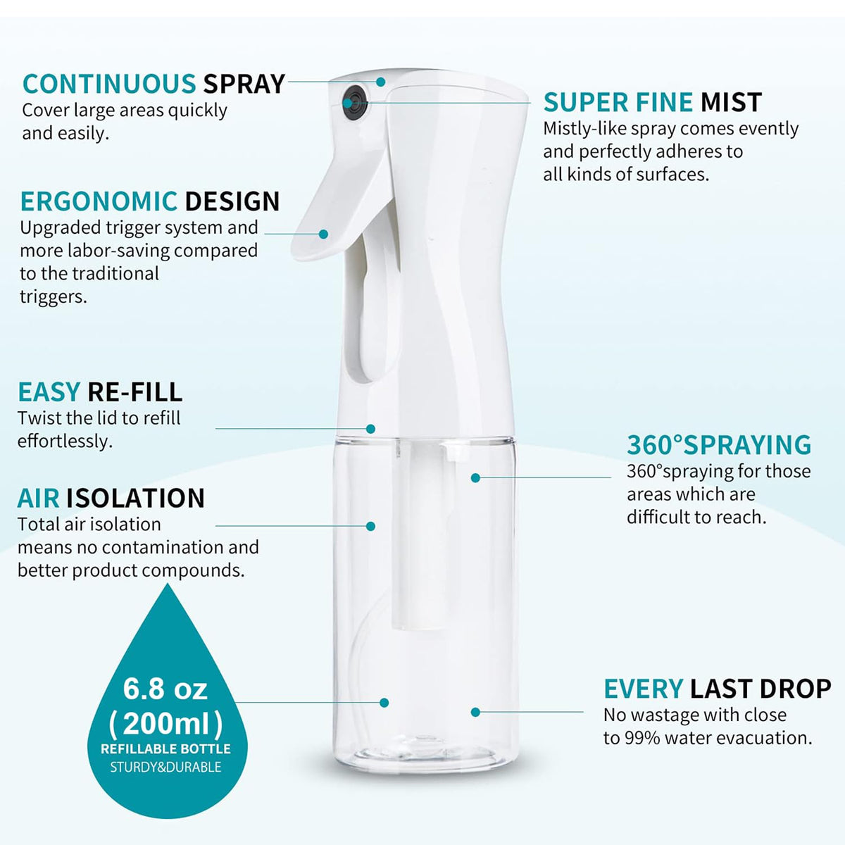 ELEMSY mist used on dog coat to refresh fur gently and reduce over-wetting