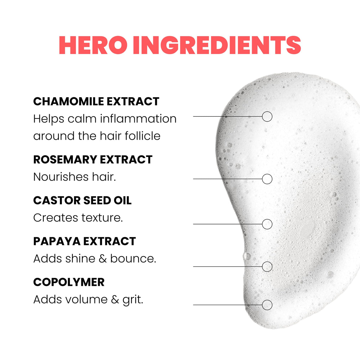 ELEVEN AUSTRALIA label close-up showing directions and styling benefits for quick reference
