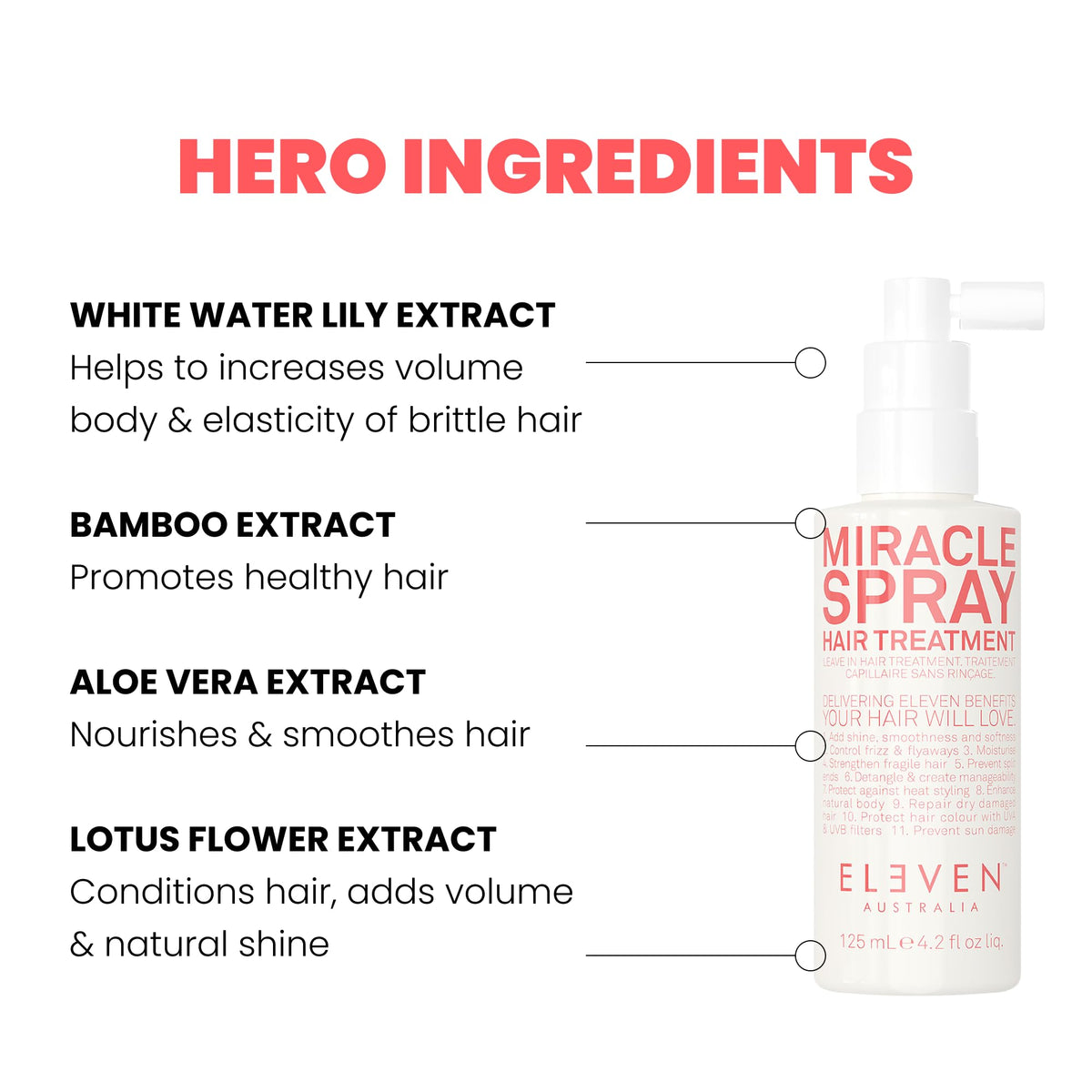 ELEVEN AUSTRALIA mist nozzle close-up highlighting easy application