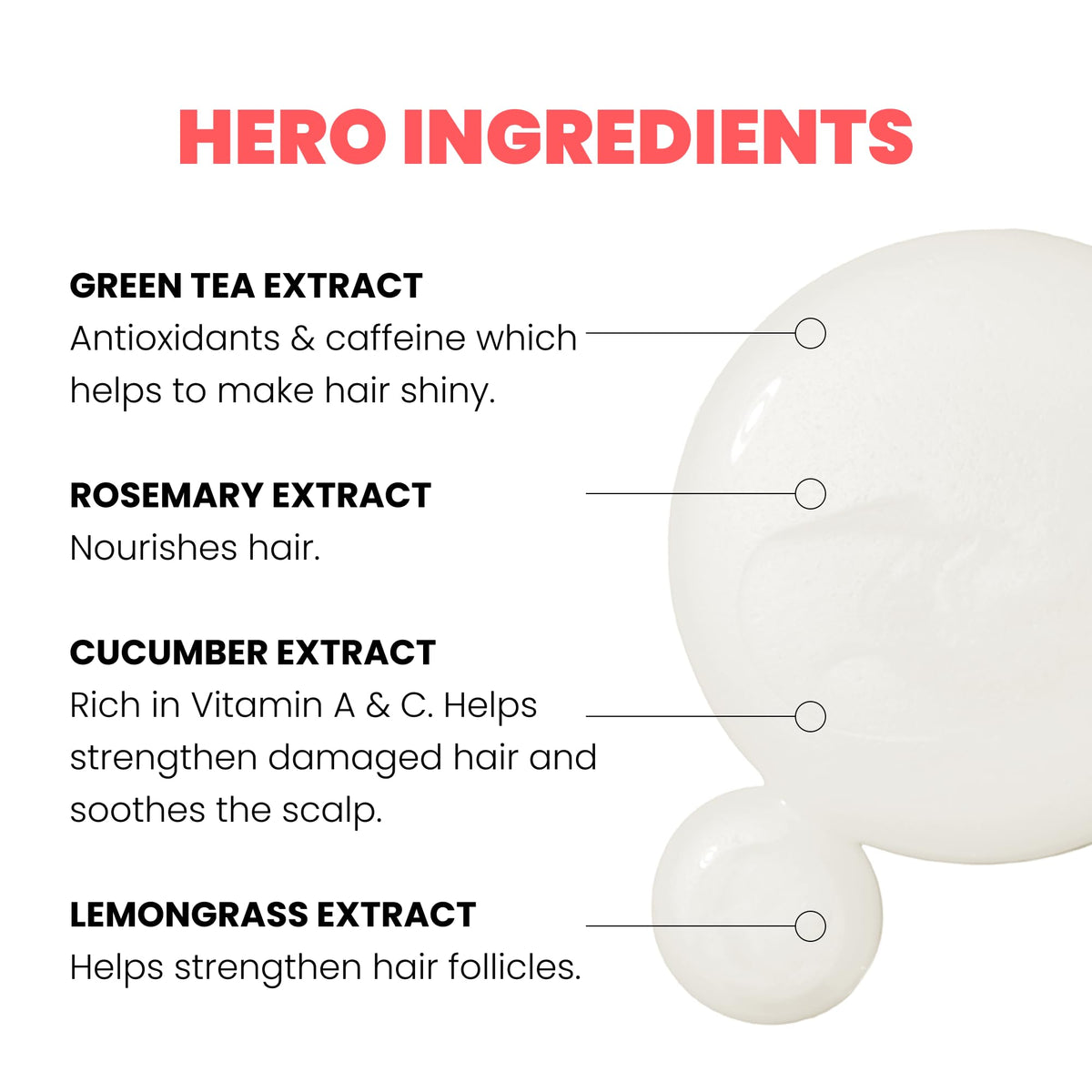 ELEVEN AUSTRALIA shampoo texture on palm illustrating lightweight lather