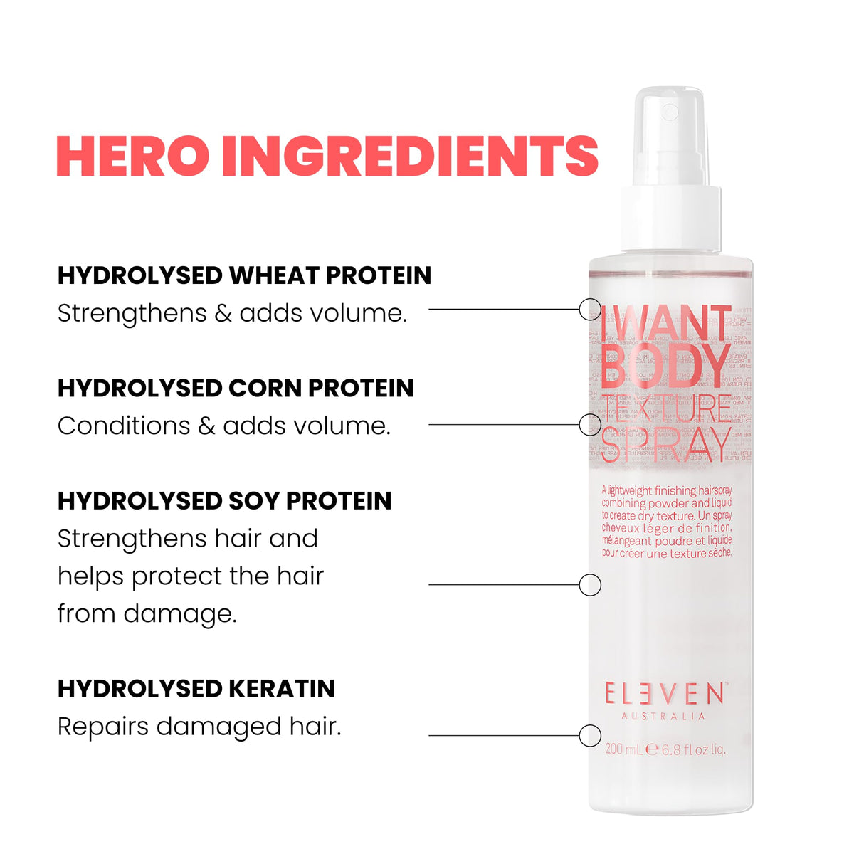 ELEVEN AUSTRALIA product being applied to hair showing visible matte texture and lift