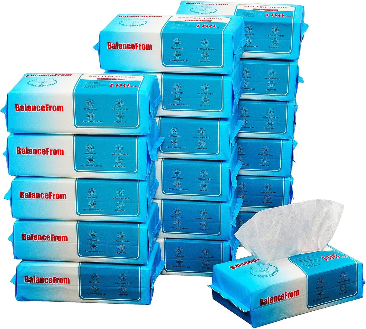 Elevon front packaging showing pack of 18 and product benefits for gentle use
