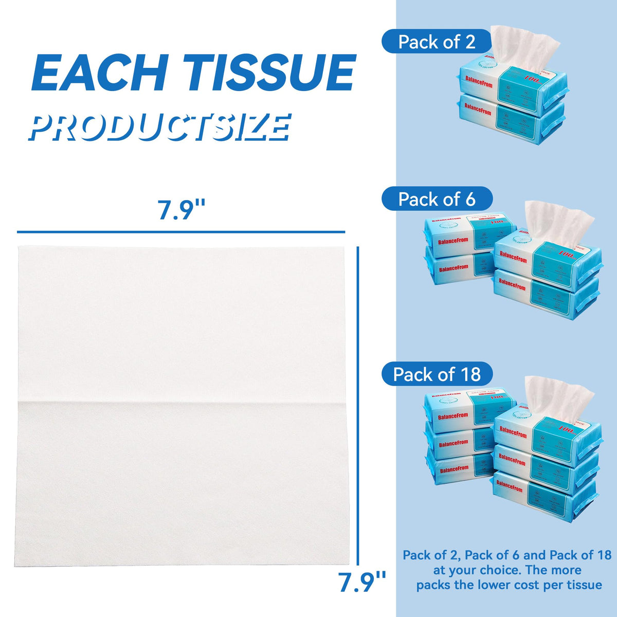 Elevon tissue held in hand displaying large 7.9x7.9 size for full-face coverage