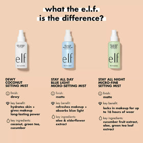 e.l.f. Dewy Coconut ingredient close-up with coconut and green tea, emphasizes conditioning