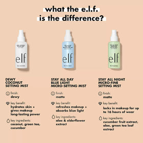 e.l.f. fine mist droplets in air highlighting lightweight texture benefit