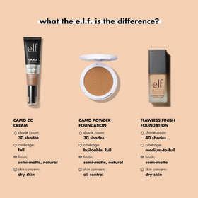 e.l.f. foundation being blended with brush for seamless finish benefit