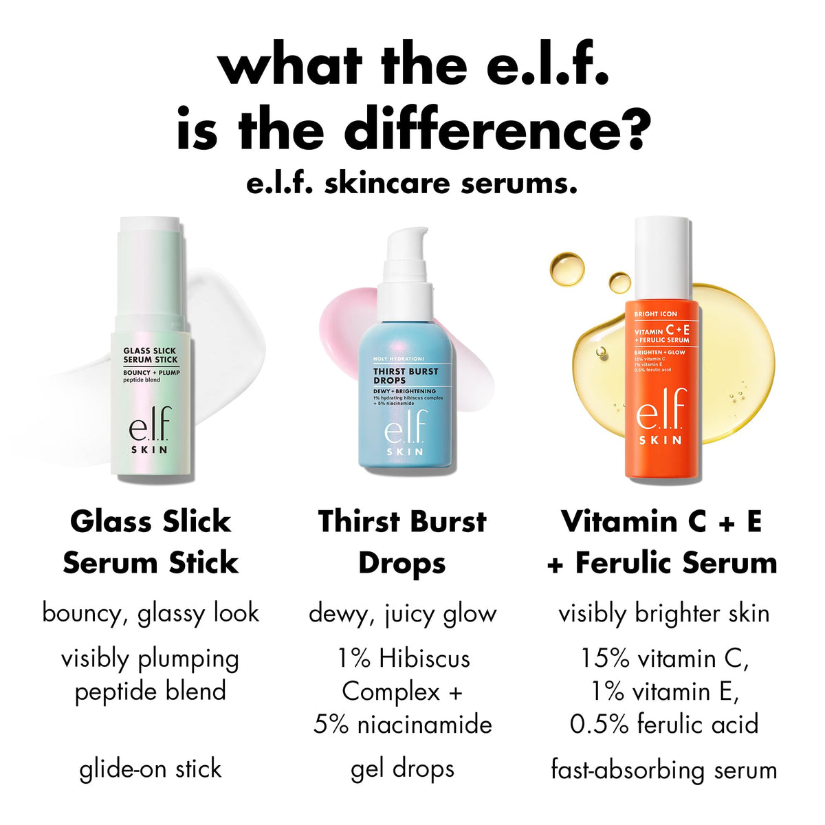 e.l.f. lifestyle bag shot showing travel-friendly beauty touch-up benefit