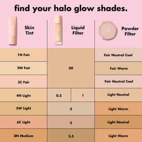 e.l.f. close-up powder texture that blurs pores for a smooth finish