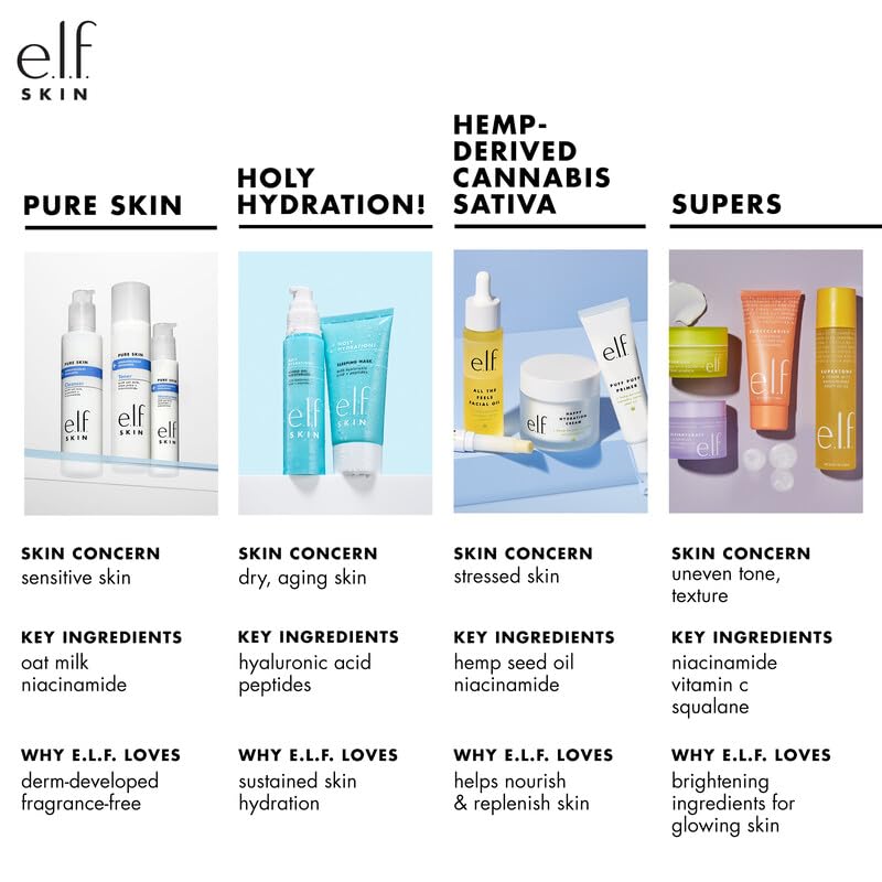 e.l.f. close-up nozzle delivering a fine mist for even skin hydration