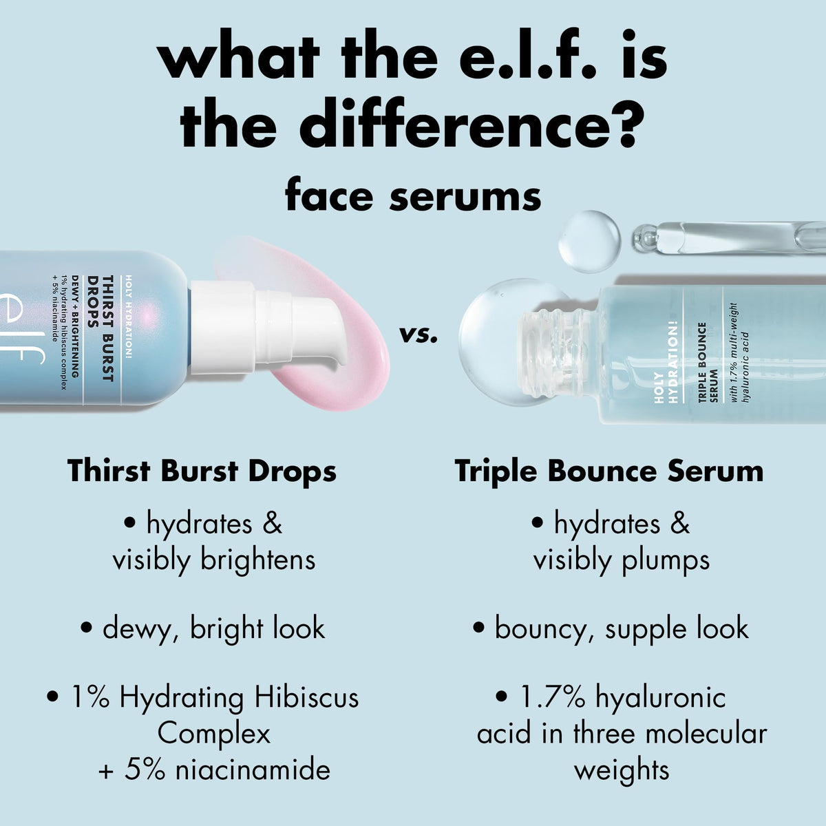 e.l.f. hibiscus and serum visual highlighting botanical hydration complex