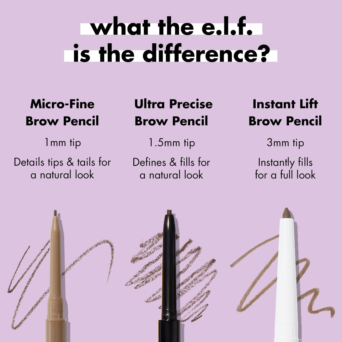 e.l.f. Micro-Fine Brow Pencil before and after brows displaying fuller yet realistic results