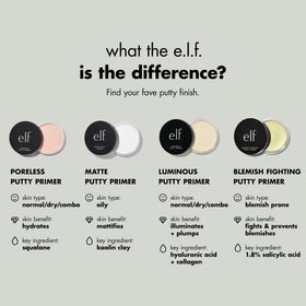 e.l.f. primer inside makeup bag scene promoting all-day wear