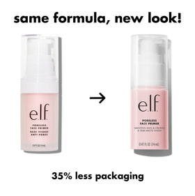 e.l.f. primer applied on hand demonstrating easy blendability and quick absorption