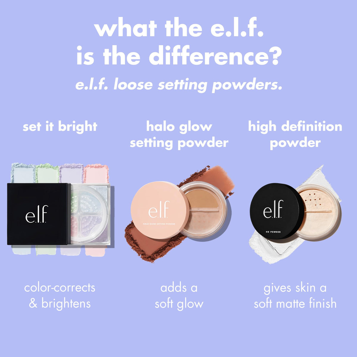 e.l.f. Set it Bright under-eye application shows targeted brightening and crease control